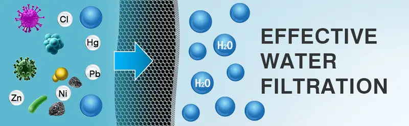 18 Stage Shower Filter for Hard Water Chlorine Reduction