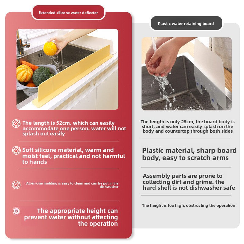 Silicone Sink Splash Guard Suction Cup Water Barrier for Bathroom